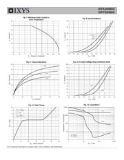 IXFA30N60X datasheet.datasheet_page 4