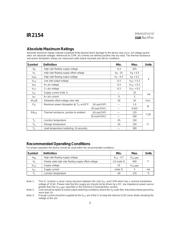 IR2154 datasheet.datasheet_page 2