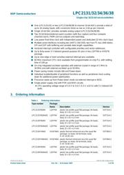 LPC2134FBD64 datasheet.datasheet_page 2