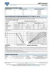 CMF55200K00FHEB datasheet.datasheet_page 3
