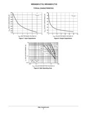 NSS40201LT1G datasheet.datasheet_page 5