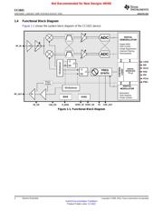 CC1021RSST datasheet.datasheet_page 2