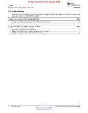 CC1021RSST datasheet.datasheet_page 4