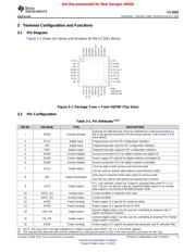 CC1021RSST datasheet.datasheet_page 5