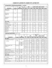 CD74HC377M96G4 datasheet.datasheet_page 5