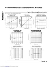 MAX6697EP9C-T datasheet.datasheet_page 4