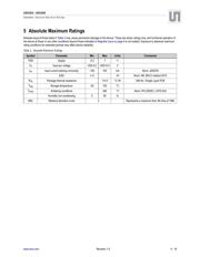 AS5304-TS_EK_AB datasheet.datasheet_page 5