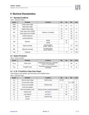 AS5304-TS_EK_AB datasheet.datasheet_page 6