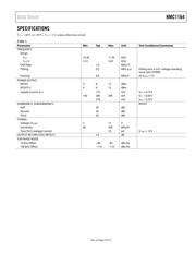 HMC1164LP5ETR datasheet.datasheet_page 4