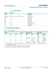 HEF4894BTT,118 datasheet.datasheet_page 4