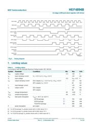 HEF4894BTT,118 数据规格书 5