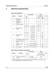 74LCX14 datasheet.datasheet_page 6