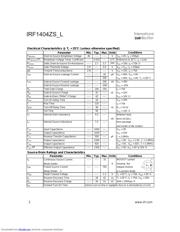 IRF1404Z datasheet.datasheet_page 2