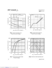 IRF1404Z datasheet.datasheet_page 4