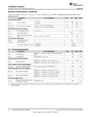 TPS259271DRCT datasheet.datasheet_page 6