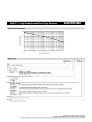 CRM2512-FX-1001ELF datasheet.datasheet_page 2