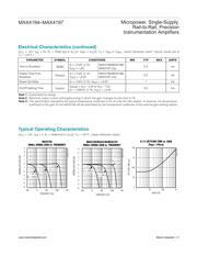 MAX4194ESA+T datasheet.datasheet_page 5