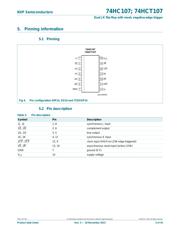 74HC107D.652 datasheet.datasheet_page 3