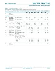 74HC107D.652 datasheet.datasheet_page 6