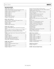 AD8333ACPZ-REEL7 datasheet.datasheet_page 4