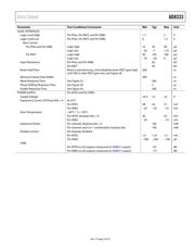 AD8333ACPZ-REEL7 datasheet.datasheet_page 6