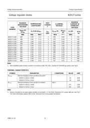 BZD27-C5V6 datasheet.datasheet_page 6