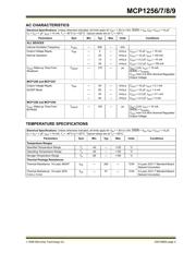 MCP1259-EMF 数据规格书 5