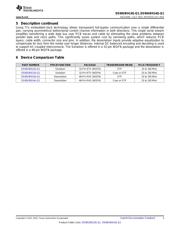 DS90UB914QSQX/NOPB datasheet.datasheet_page 3