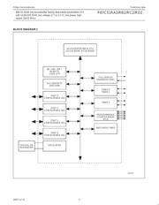 P89C51RD2BN datasheet.datasheet_page 6