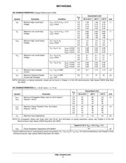 74HC00ADR2G datasheet.datasheet_page 4