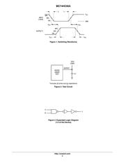 74HC00ADR2G datasheet.datasheet_page 5