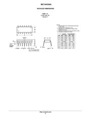 74HC00ADR2G datasheet.datasheet_page 6