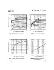 IRFR3711ZPBF datasheet.datasheet_page 3