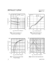 IRFR3711ZTRPBF datasheet.datasheet_page 4