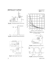 IRFR3711ZTRPBF datasheet.datasheet_page 6