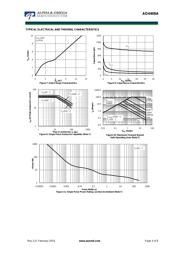 AO4406A datasheet.datasheet_page 4