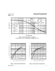 IRG4PF50WPBF datasheet.datasheet_page 3