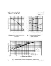 IRG4PF50WPBF datasheet.datasheet_page 4