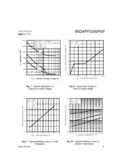 IRG4PF50WPBF datasheet.datasheet_page 5