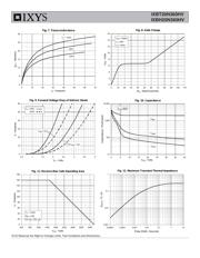 IXBH20N360HV datasheet.datasheet_page 4