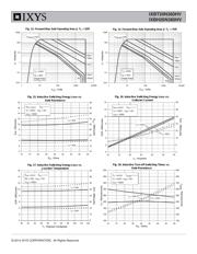 IXBH20N360HV datasheet.datasheet_page 5