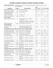 ISL83086EIB datasheet.datasheet_page 6