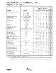 OPA2684IDR datasheet.datasheet_page 3