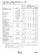 OPA2684IDR datasheet.datasheet_page 4