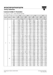 BFQ67 datasheet.datasheet_page 4