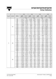 BFQ67 datasheet.datasheet_page 5