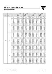 BFQ67 datasheet.datasheet_page 6