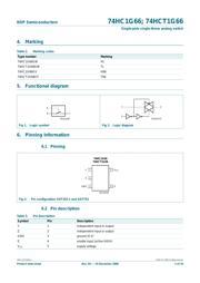 74HCT1G66GW,125 datasheet.datasheet_page 2