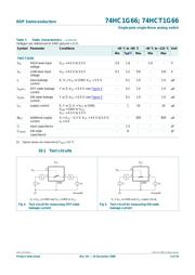 74HCT1G66GW,125 datasheet.datasheet_page 5