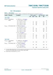 74HCT1G66GW,125 datasheet.datasheet_page 6